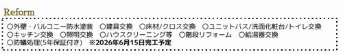 平塚市めぐみが丘2丁目　中古一戸建て