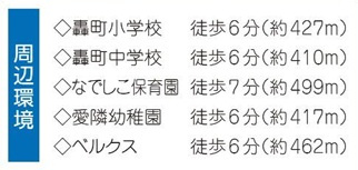 周辺