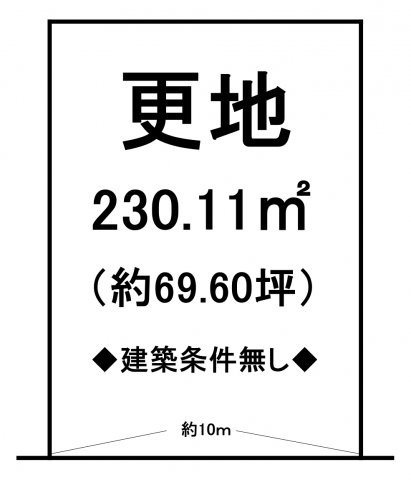 区画図：325000116430