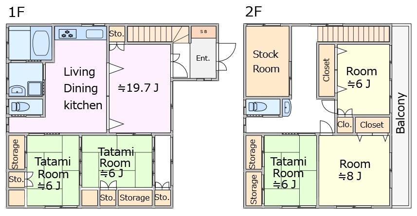 間取り：312001054284