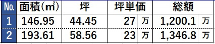 外観：328000644269