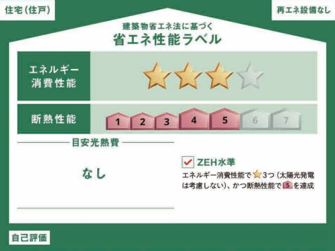 ZEH水準の物件になります♪