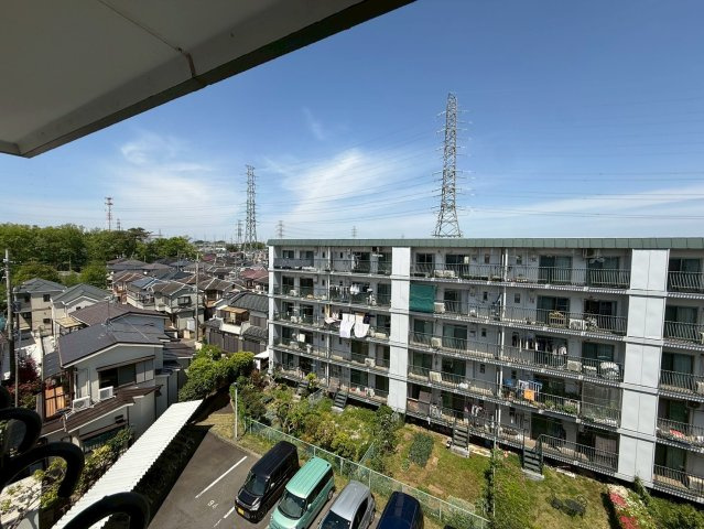展望