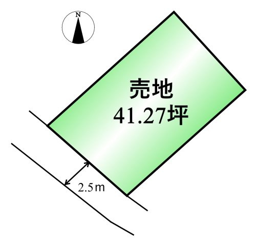 【甲府市下飯田3丁目　売地の間取り】