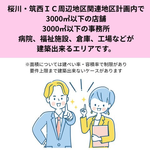 地区計画の説明です