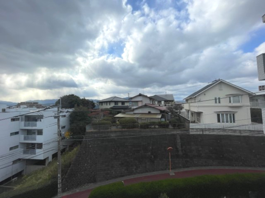 展望