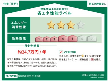 省エネ性能ラベル