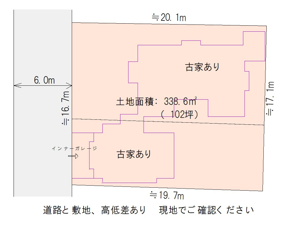 その他画像