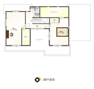 2階