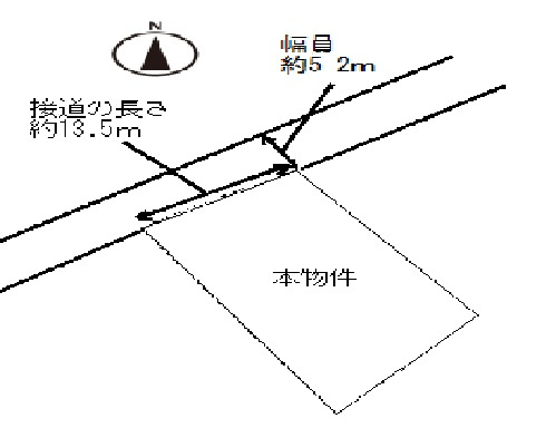 区画図：323000522914