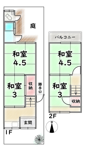 間取り：326000246050