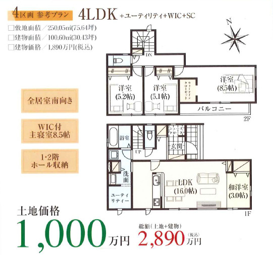 土地価格1000万円の場合の参考プラン♪