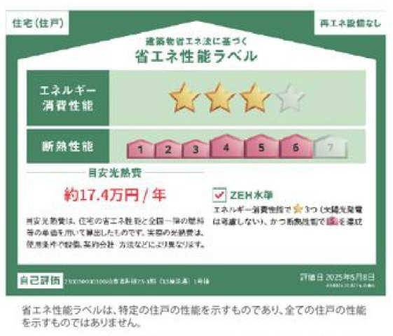 省エネ性能ラベル・ZEH水準