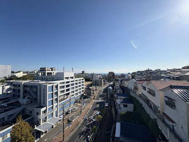 展望