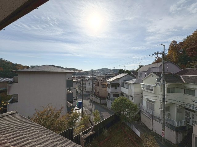 展望