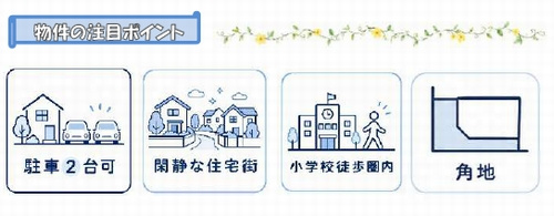 平塚市岡崎　中古戸建
