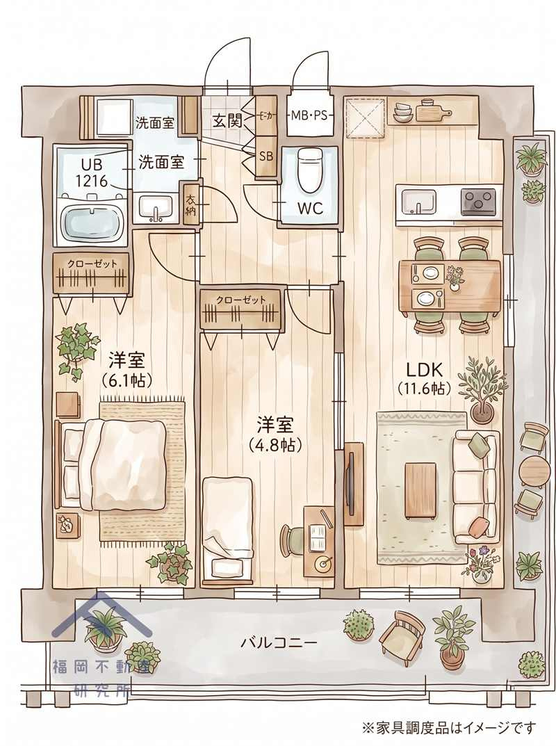 間取り：340000313956