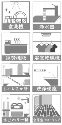 藤沢市大鋸3丁目　中古一戸建て