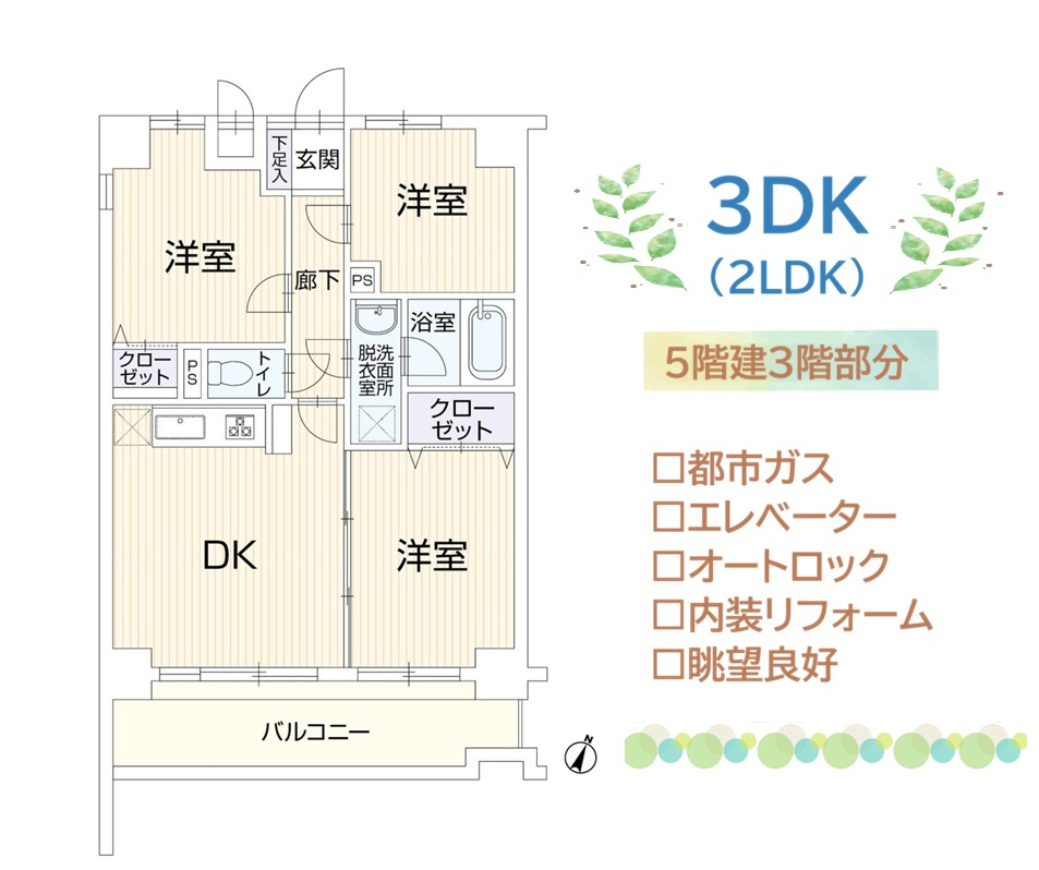 間取り：314002780885