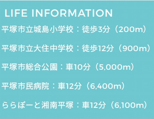平塚市小鍋島　土地（売地）