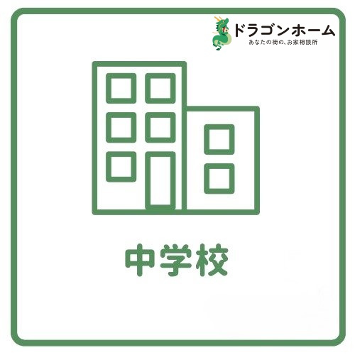 【西城住宅　1号棟の周辺】