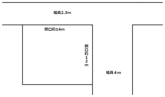 区画図：346000041670
