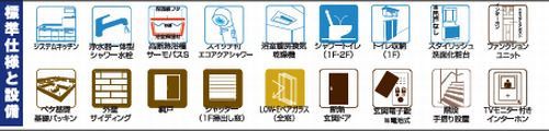相模原市緑区城山1丁目　中古一戸建て