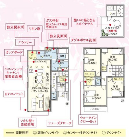 間取り：313004855445