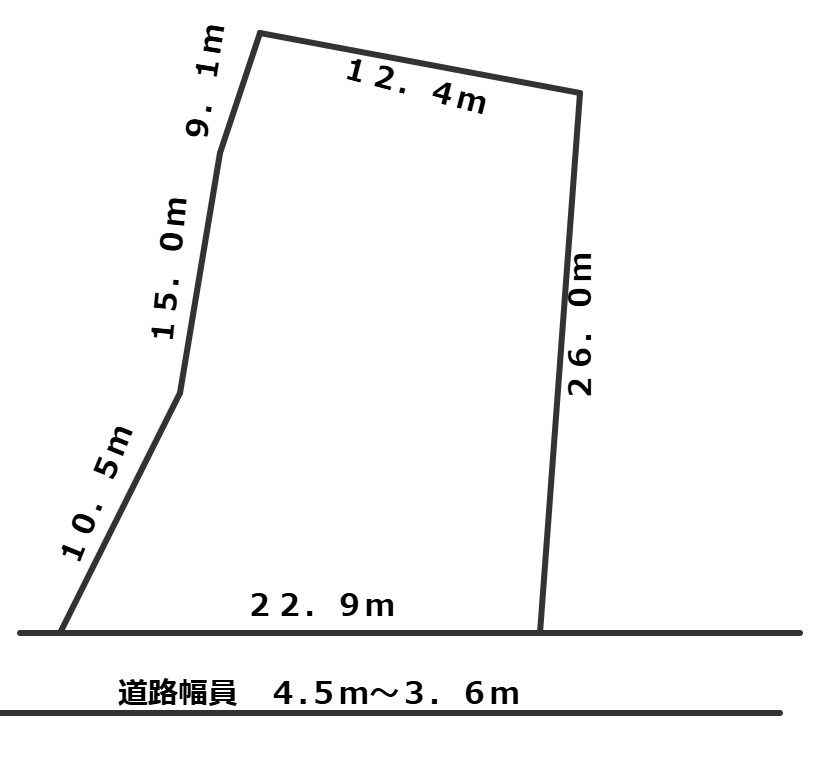 現況優先