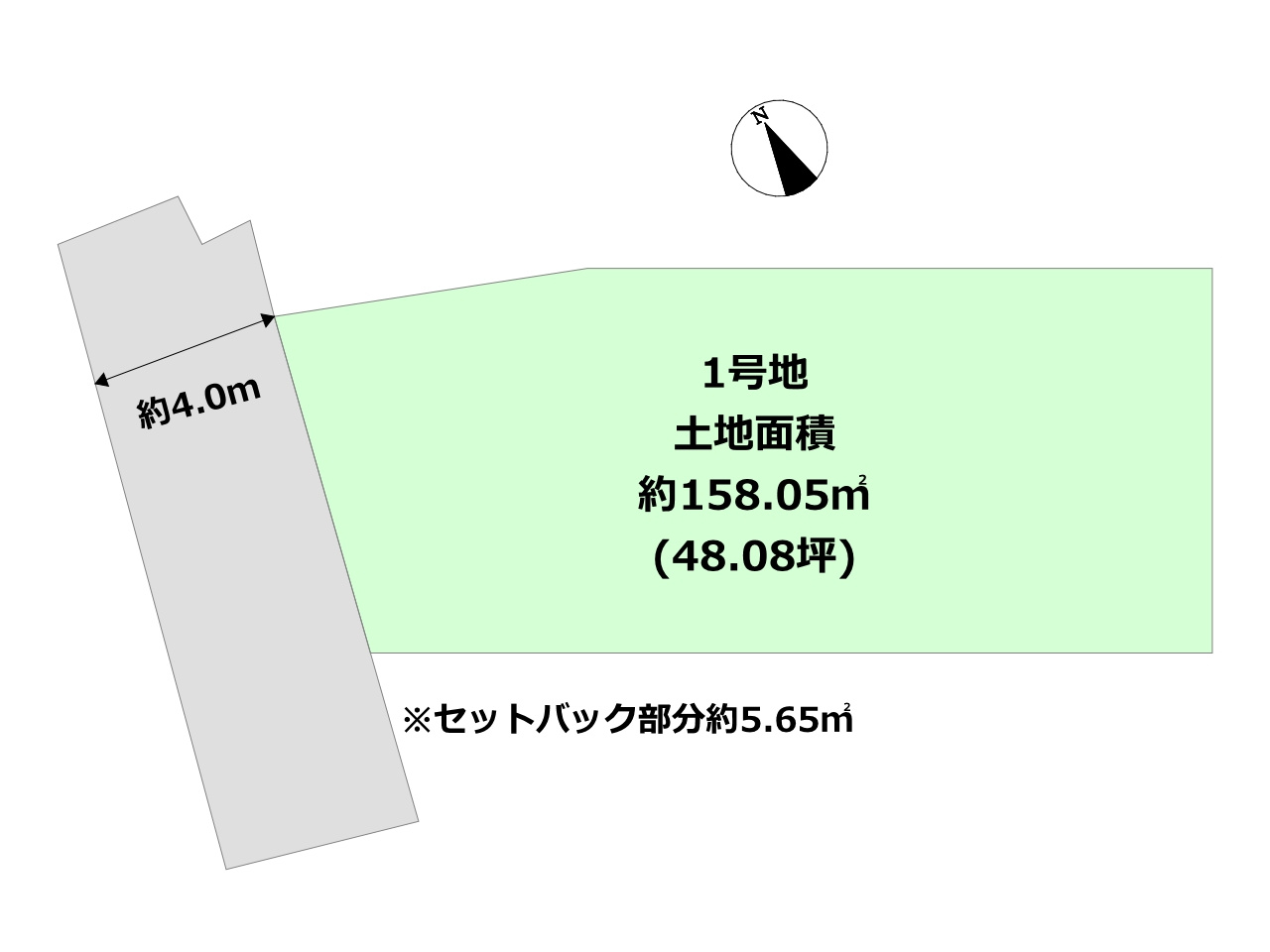 土地図
