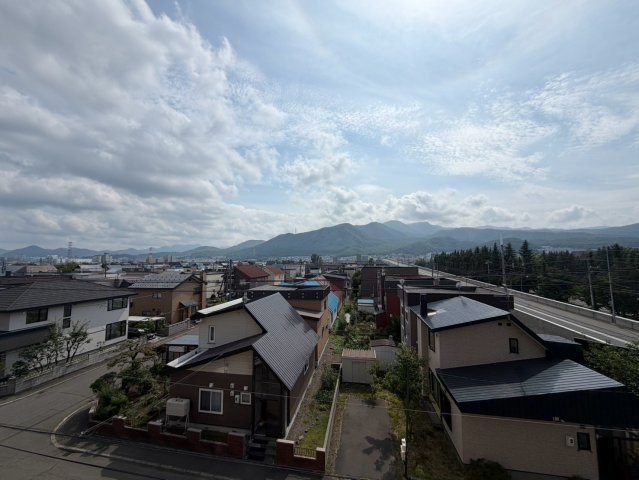 展望