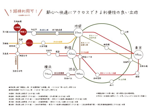 【アクセス】　直通運転を含む5路線の利用が可能！　多方面へのアクセスがしやすく便利です！
