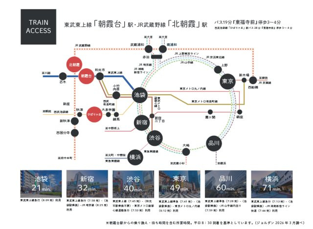 【アクセス:電車】　池袋駅まで約21分、各方面に快適アクセスが叶う通勤通学やお出かけに便利なエリアです！