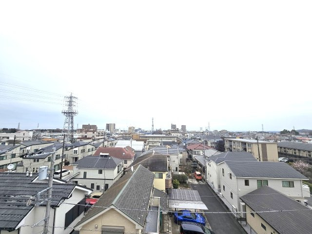 展望