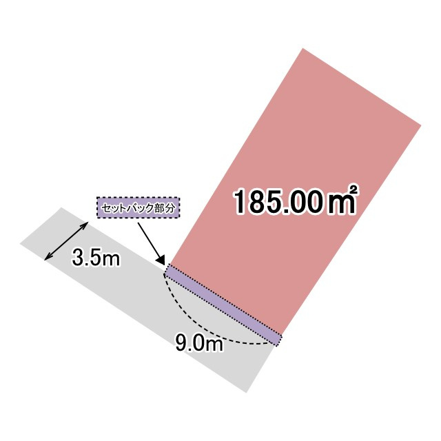 区画図：322000516309