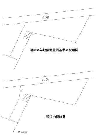 区画図：313004330419