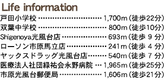 周辺