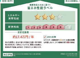 省エネ性能ラベル
