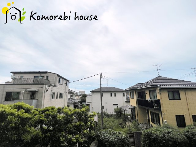 展望