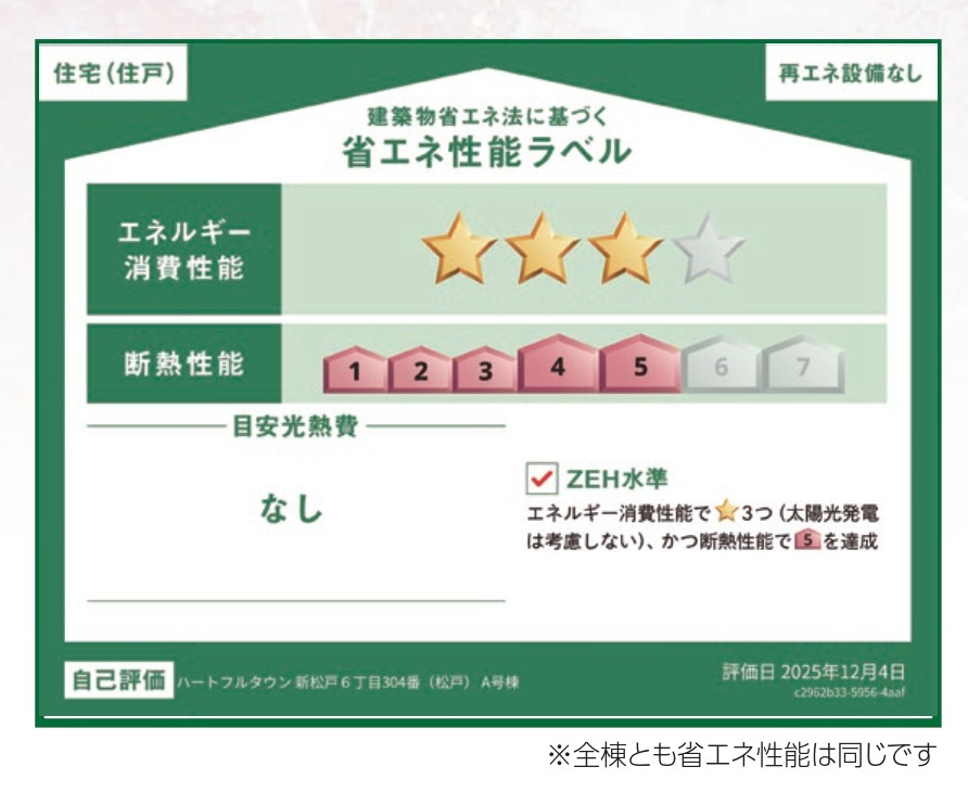 省エネ性能ラベル・ZEH水準