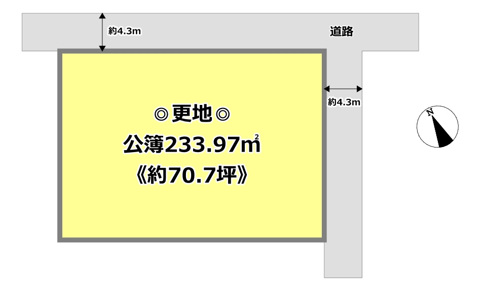 区画図：325000127242