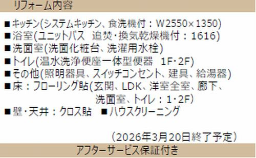 相模原市中央区東淵野辺3丁目　中古一戸建て