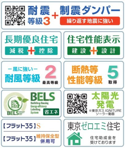 長期優良住宅、性能評価住宅、BELS省エネ住宅、耐震等級3、制震住宅、太陽光発電など