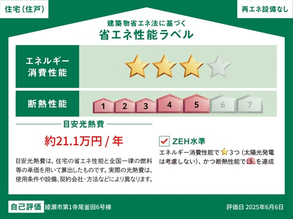 目安光熱費：約21.1万円/年