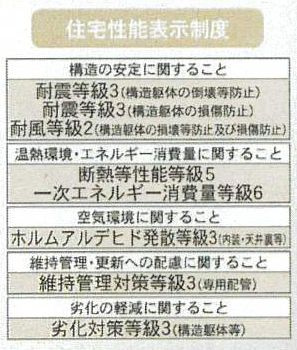 住宅性能評価書取得