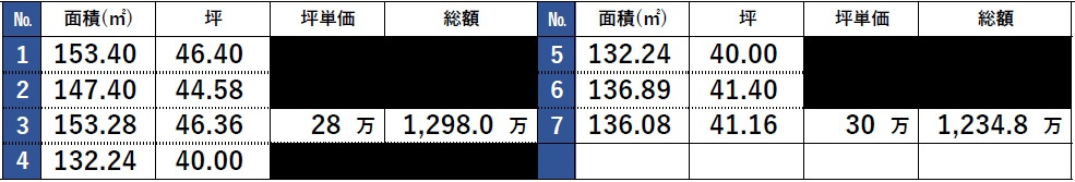 外観：328000649263