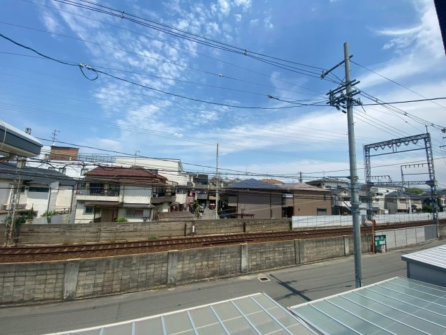 展望