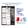 現地画像あり 平塚スカイハイツの間取り