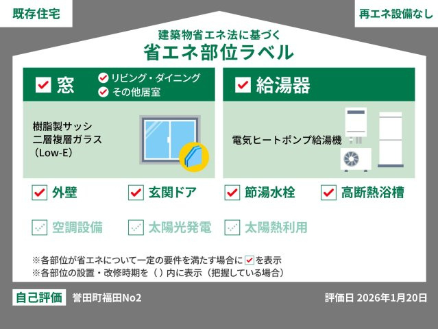このラベルは国の「省エネ性能表示制度」に基づき、中古住宅の省エネ性能をわかりやすく伝えるための表示。