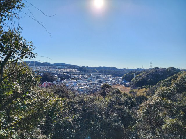 展望